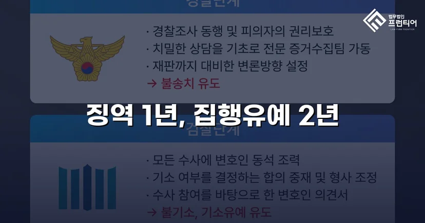 필로폰 2회 매수·4회 투약, 실형 위기에서 집행유예를 이끌어낸 변론