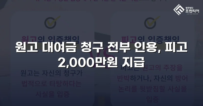 빌려준 2,000만 원, 상계 항변까지 무너뜨리고 전액 돌려받다