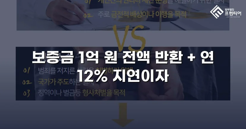 전세보증금 1억 원, 도주한 임대인에게서 전액 회수한 사건