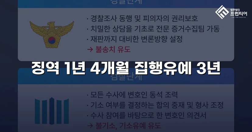 32명 피해자, 반복 범행에도 집행유예를 이끌어낸 변론