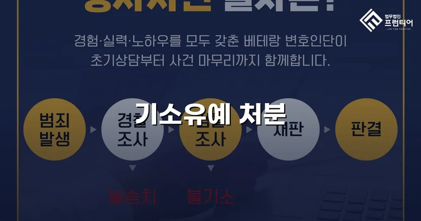 성매매 혐의 인정했지만, 전과 없이 기소유예로 사건 종결