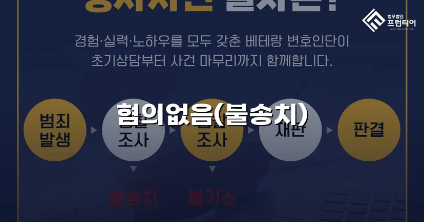 온라인 게임 채팅 성적 비하 발언, 경찰 단계에서 불송치 결정