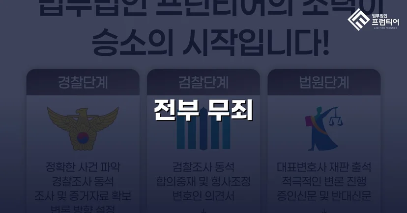 성매매 혐의로 군사법원에 기소된 군인, 무죄를 받아내다