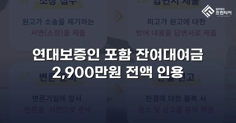 연대보증 면책 주장 꺾고 잔여 대여금 2,900만 원 전액 승소