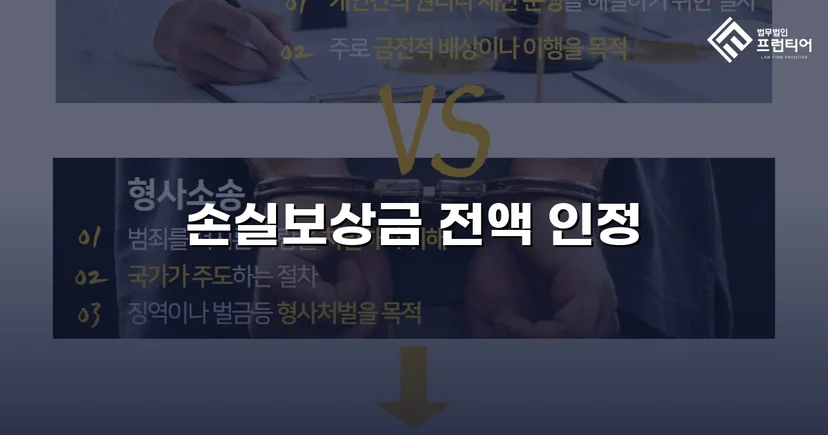 공익사업 수용, 손실보상금 전액 지급 판결 이끌어내다