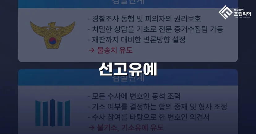 강제추행 혐의, 신상등록·취업제한 없이 선고유예로 마무리
