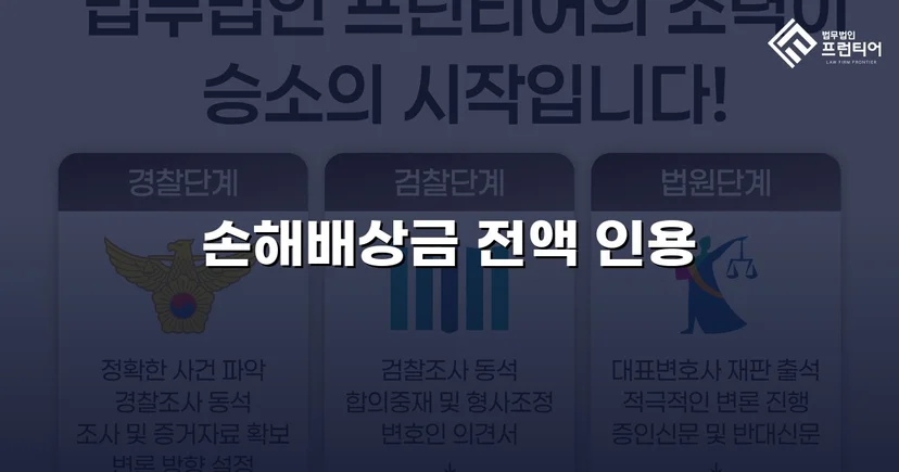 술집 폭행 피해자, 손해배상 청구 전액 승소로 정의를 되찾다