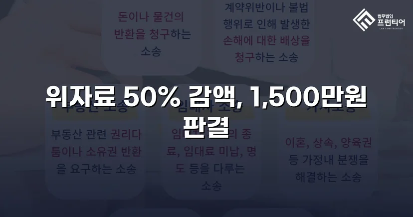 3,000만 원 상간소송, 절반으로 줄인 방어 전략