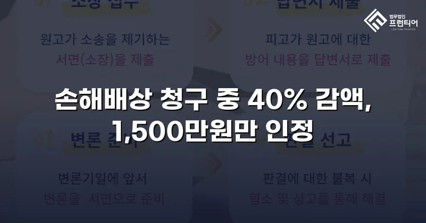 상간소송 위자료 2,500만 원 청구, 40% 감액으로 방어한 사건