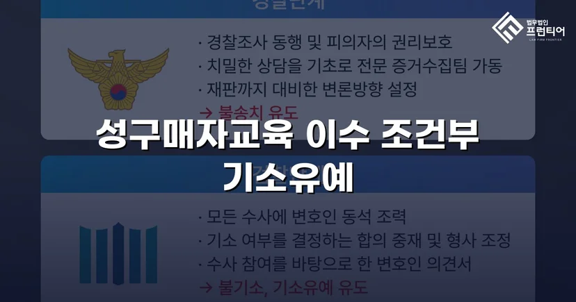 성매매 혐의 입건, 전과 없이 기소유예로 마무리한 사건
