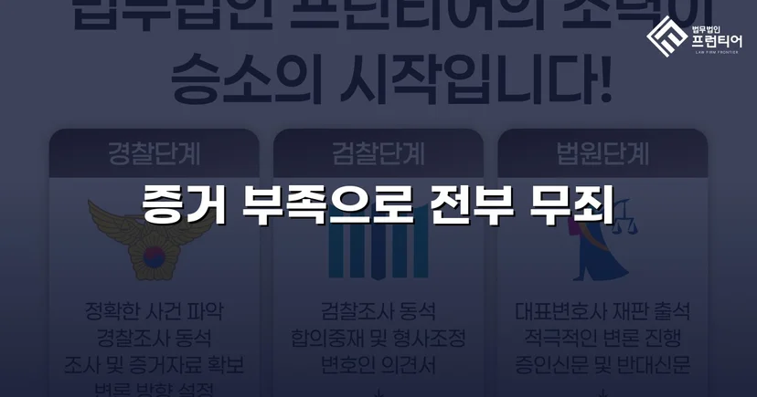 성매매 혐의로 군사법원에 기소된 군인, 무죄를 받아내다