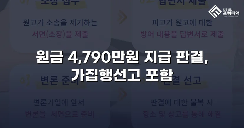 4,790만 원 전액, 연 25% 지연손해금까지 전부 인용된 대여금 소송