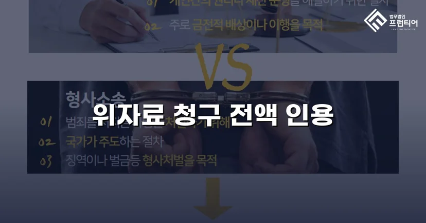상간남 손해배상 청구, 위자료 전액 인용 판결