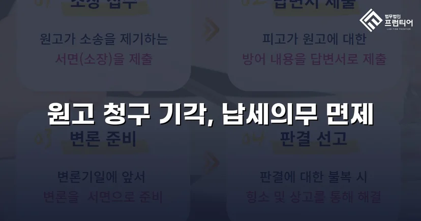 명의만 빌려줬을 뿐인데, 수천만 원 세금 고지서가 날아왔다