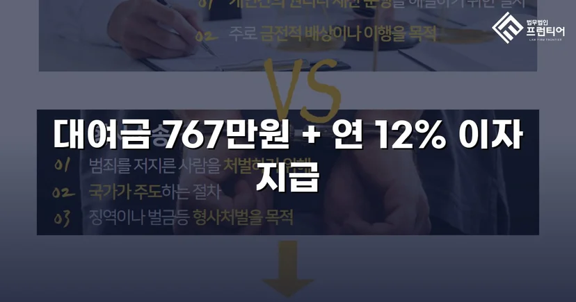 1억 8천만 원 대여금, 복잡한 변제 분쟁에서 전액 승소