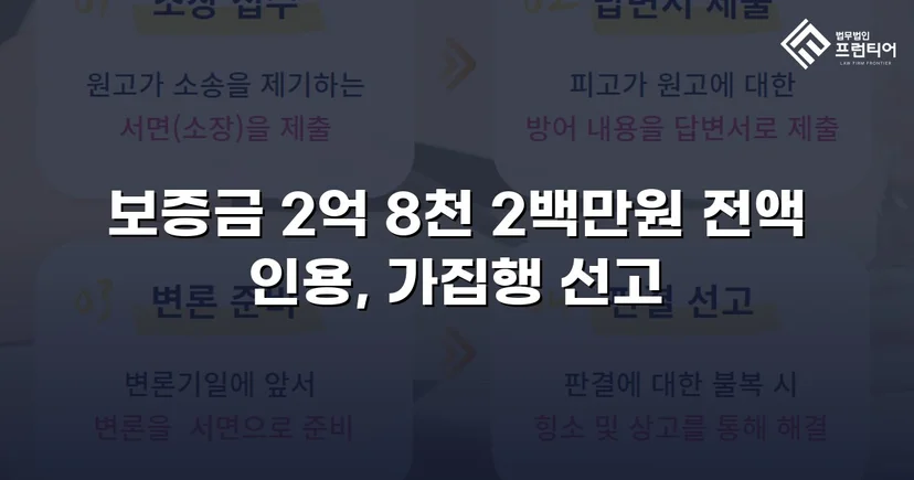 묵시적 갱신 함정에서 보증금 2억 8천만 원 전액 되찾다