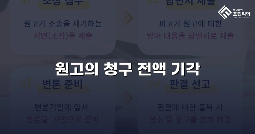 부실시공 공사대금 2,200만 원 청구, 전액 기각으로 방어 성공