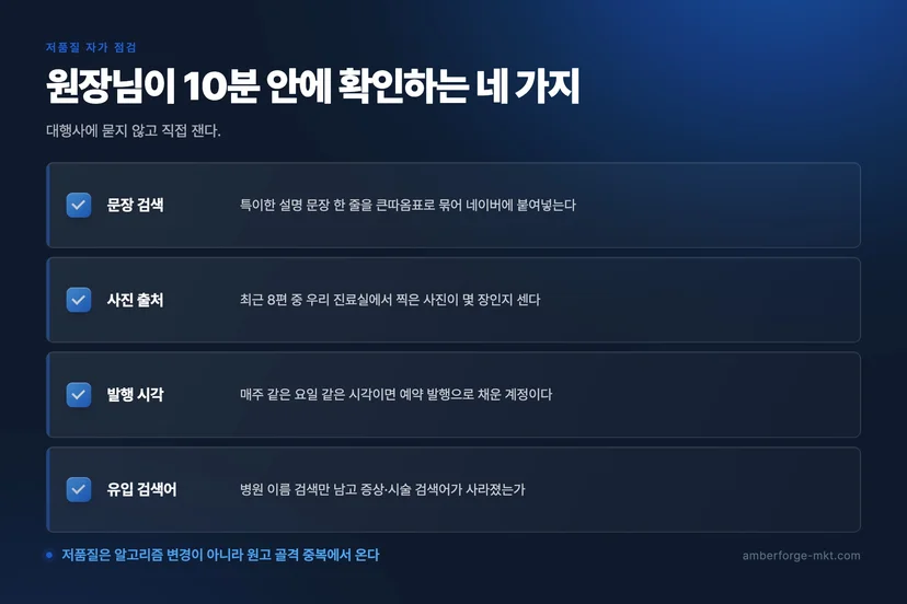 치과 블로그 저품질 정리 도식 — 병원마케팅 엠버앤포지