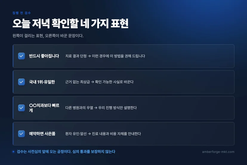 의료광고법 검수 정리 도식 — 병원마케팅 엠버앤포지