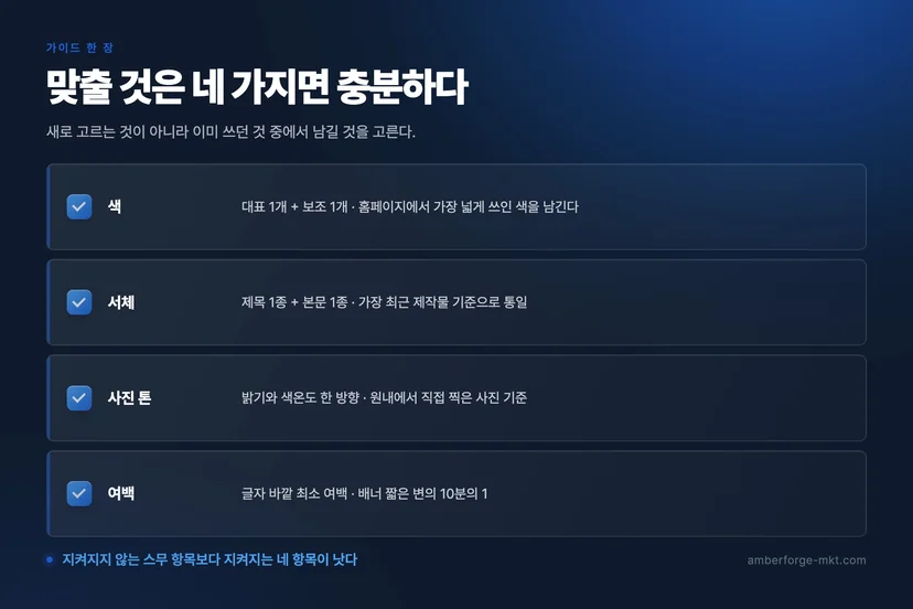 병원 마케팅 디자인 정리 도식 — 병원마케팅 엠버앤포지