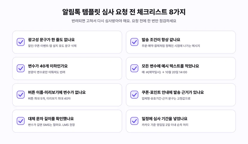 알림톡 템플릿 심사 요청 전 체크리스트 8가지 - 광고성 문구가 한 줄도 없는지, 발송 조건이 항상 같은지, 변수가 40개 이하인지, 모든 변수에 예시 텍스트를 적었는지, 버튼 이름과 미리보기에 변수가 없는지, 쿠폰 포인트 안내에 발송 근거가 있는지, 대체 문자 길이를 확인했는지, 일정에 심사 기간을 넣었는지