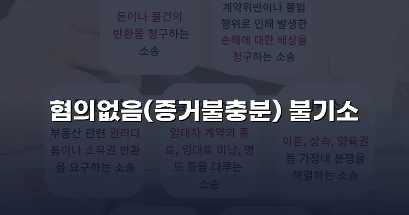 명의도용 피해자, 70억 허위세금계산서 혐의에서 혐의없음 끌어내다