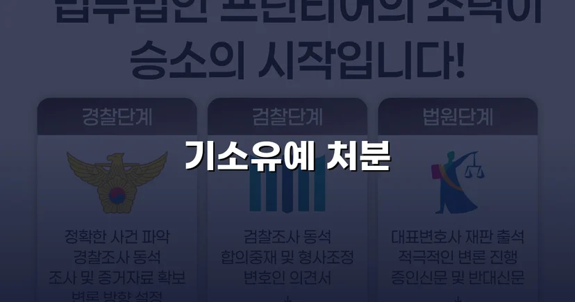 마트 절도 혐의, 전과 없이 기소유예로 마무리된 사건
