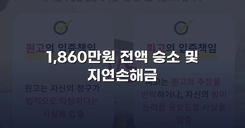 차용증 없이도 1,860만 원 전액 돌려받은 대여금 소송