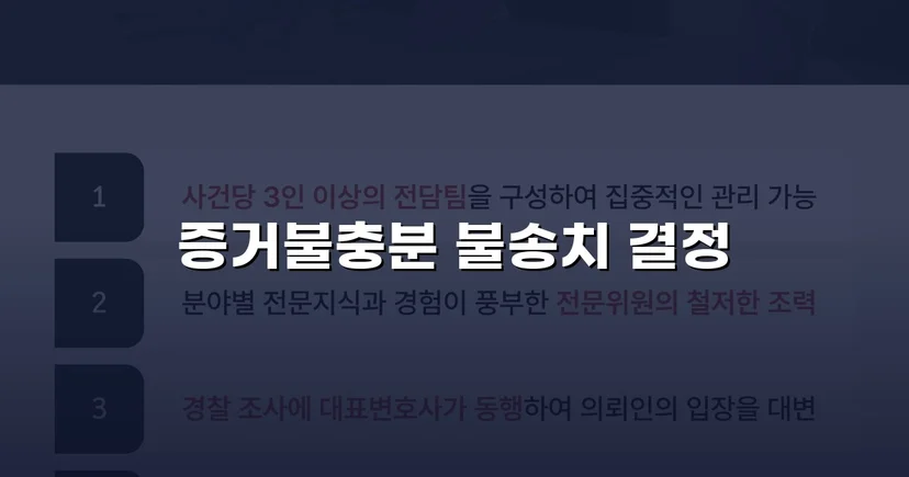통신매체이용음란 혐의, 증거불충분으로 불송치 결정