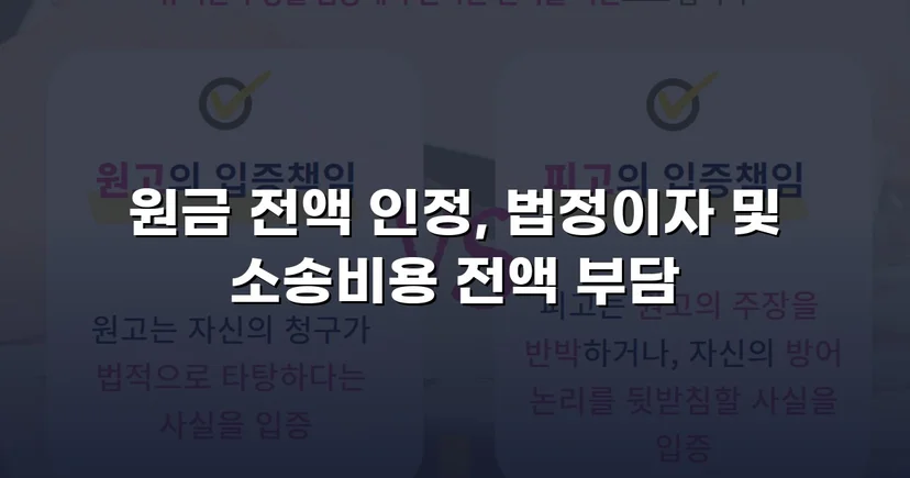 차용 사실조차 부인한 피고, 원금 전액과 법정이자까지 받아냈습니다