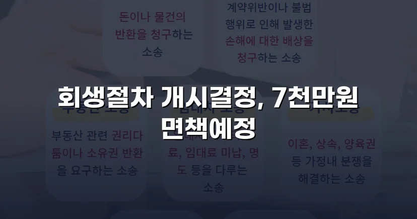 1억 원 채무자, 금지명령으로 추심 즉시 차단하고 7천만 원 면책 결정