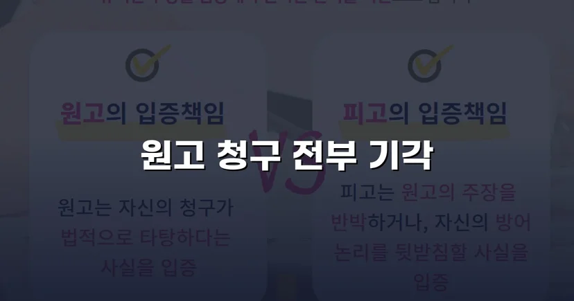 2,500만 원 투자금 반환 청구, 정지조건 항변으로 전부 기각