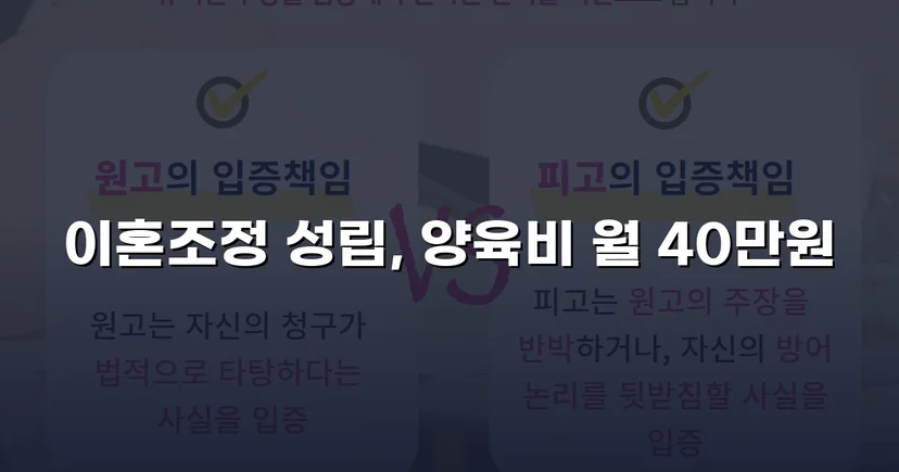 장기 분쟁 우려를 조정으로 완전히 끊어낸 이혼 사건