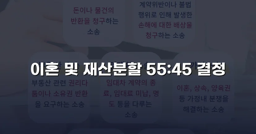 전업주부 기여도 55% 인정, 재산분할 7천만 원 확보