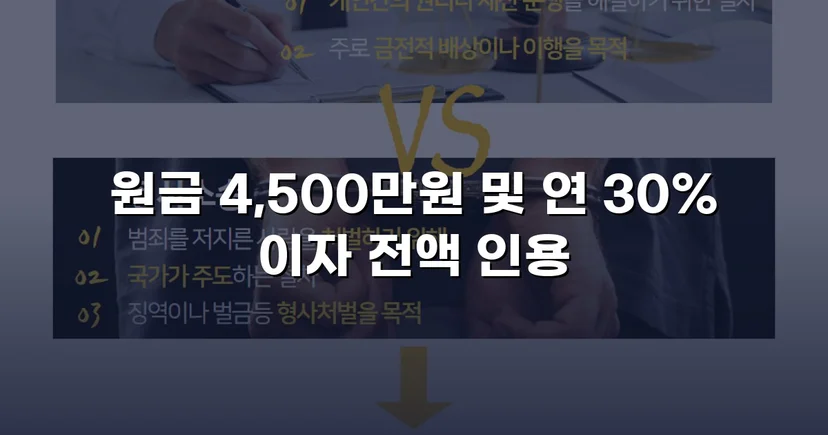 빌려준 4,500만 원, 단 한 푼도 못 받다가 전액 되찾은 사건