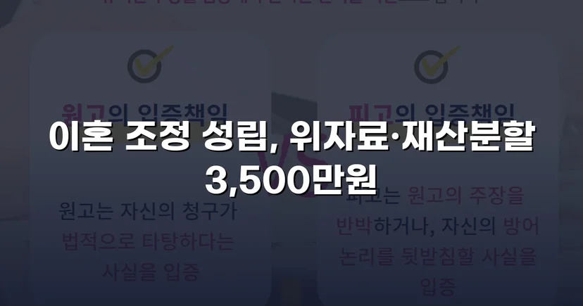 10년 혼인 끝에 일방적 이혼 요구, 위자료·재산분할 3,500만 원 조정 성립
