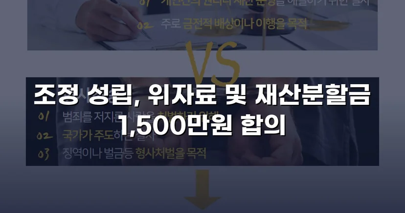 위자료·재산분할 분쟁, 조정으로 완전히 마무리한 이혼 사건
