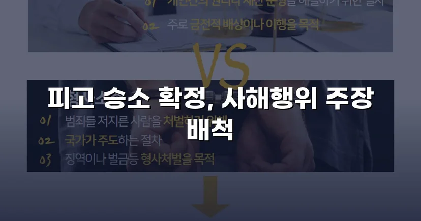 5억 원 사해행위 취소 청구, 항소심까지 완전 방어에 성공하다