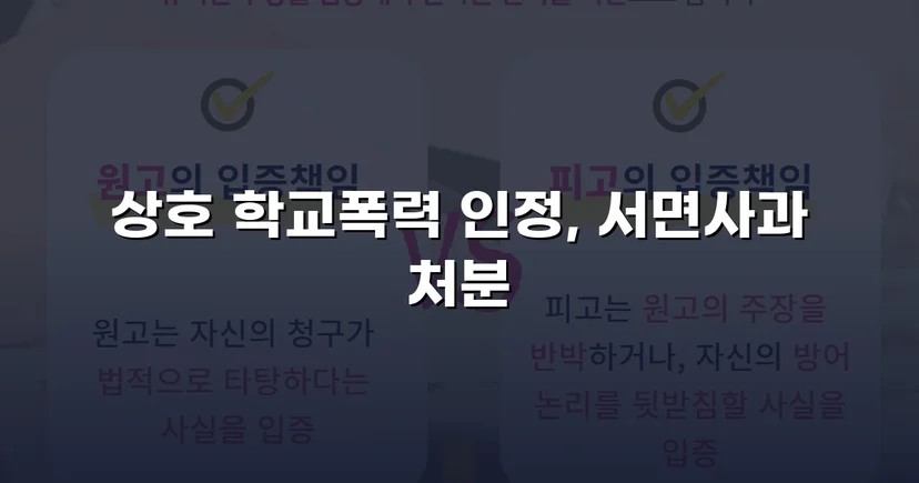 따돌림 주도 혐의, 증거 부족 입증으로 서면사과 조치에 그친 학교폭력 사건