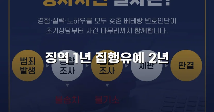필로폰 2회 매수·4회 투약, 실형 위기에서 집행유예를 이끌어낸 변론