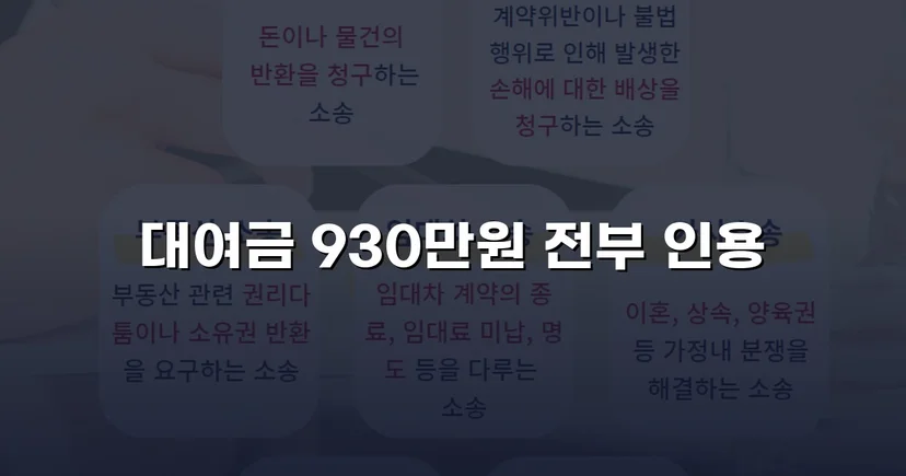 4년 넘게 묵혀둔 930만 원, 소송으로 전액 되찾다