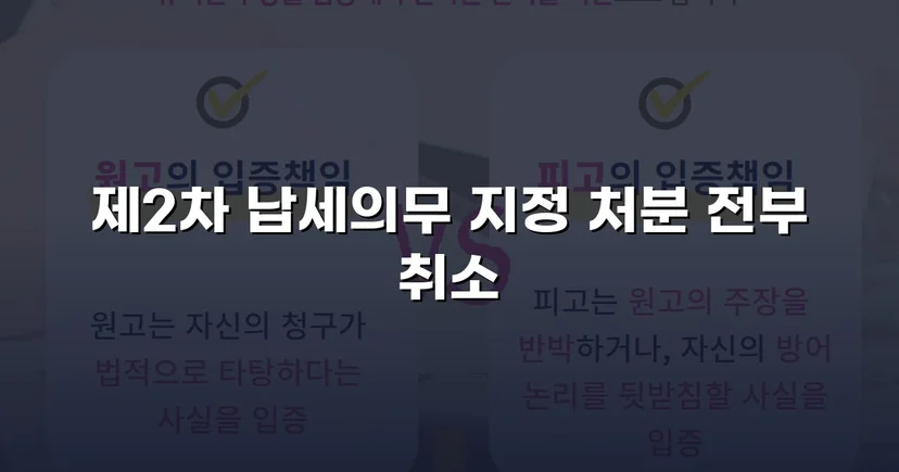 명의만 빌려줬을 뿐인데, 3,600만 원 세금 고지서가 날아왔다