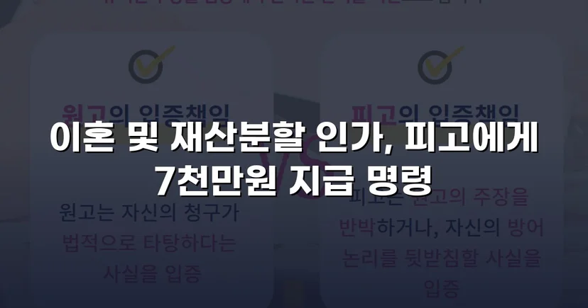 전업주부 기여도 55% 인정, 재산분할 7천만 원 확보