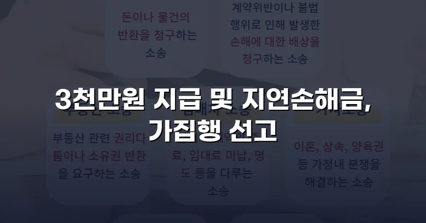 채무 분쟁 손해배상 청구, 3천만 원 전액 승소 판결