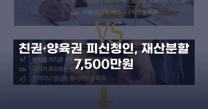양육비 없이 재산분할 7,500만 원, 조정으로 모든 쟁점 해결