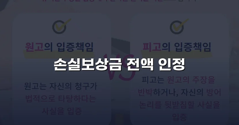 공익사업 수용, 손실보상금 전액 지급 판결 이끌어내다