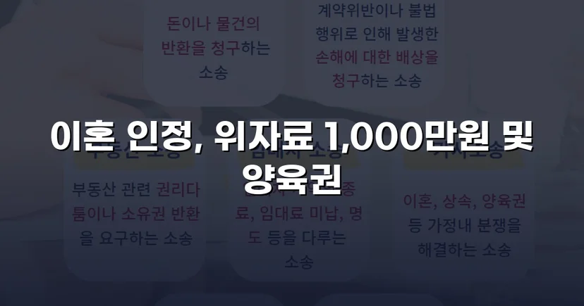 재혼 가정 이혼 소송, 반소로 뒤집어 위자료·양육권 모두 확보