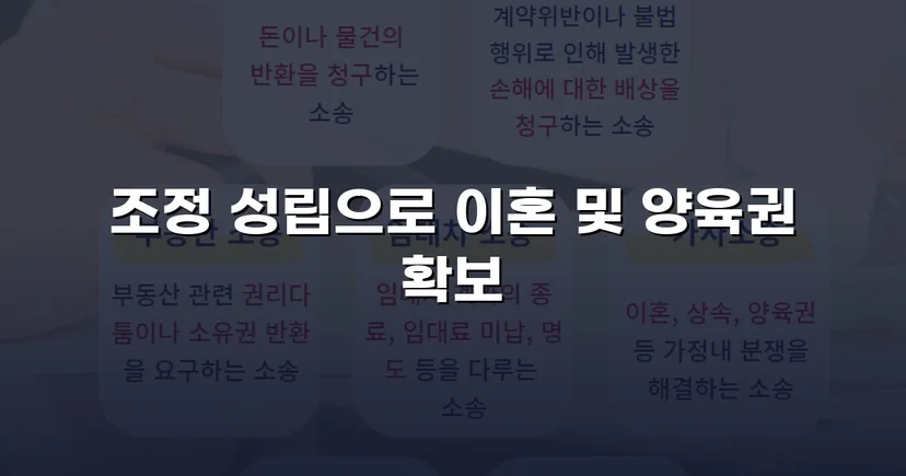 불리한 조건 속에서도 양육권자 지정에 성공한 이혼 조정 사례
