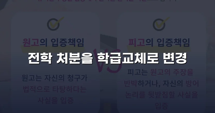 전학 처분 위기, 행정심판으로 학급교체 처분 감경 성공