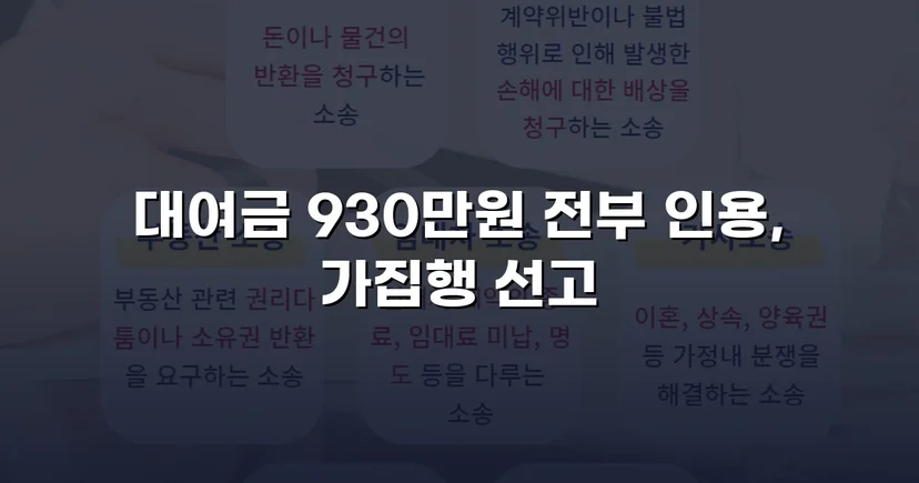 4년 넘게 묵혀둔 930만 원, 소송으로 전액 되찾다